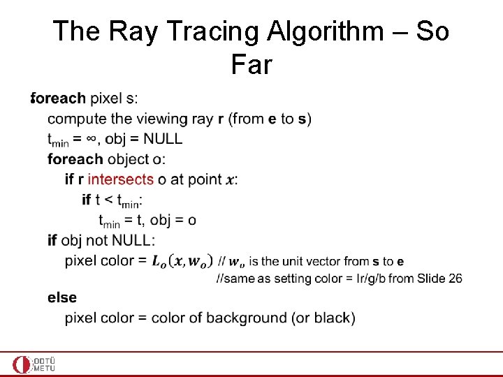The Ray Tracing Algorithm – So Far • 