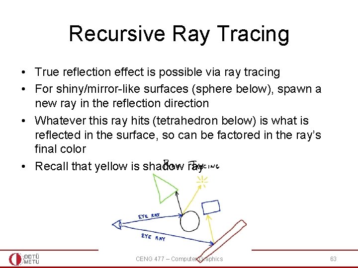 Recursive Ray Tracing • True reflection effect is possible via ray tracing • For