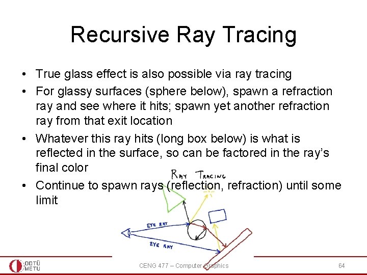 Recursive Ray Tracing • True glass effect is also possible via ray tracing •