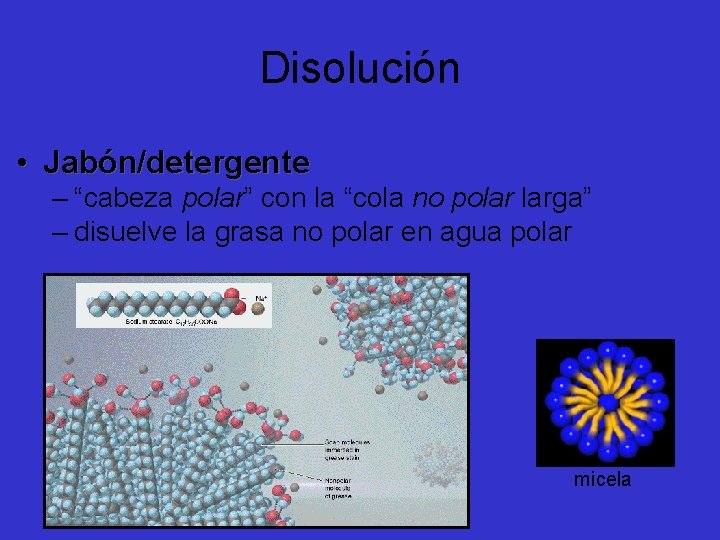 Disolución • Jabón/detergente – “cabeza polar” con la “cola no polar larga” – disuelve