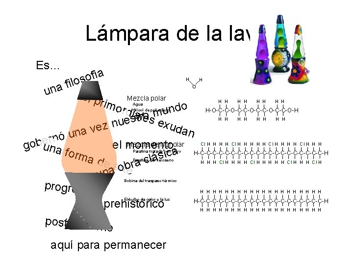 Lámpara de la lava Es… fía o s ilo f a un el p