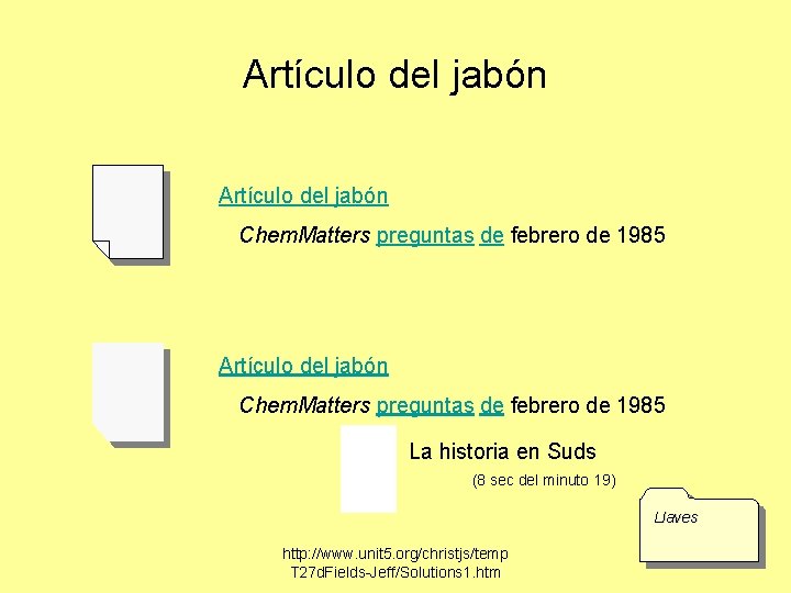 Artículo del jabón Chem. Matters preguntas de febrero de 1985 La historia en Suds