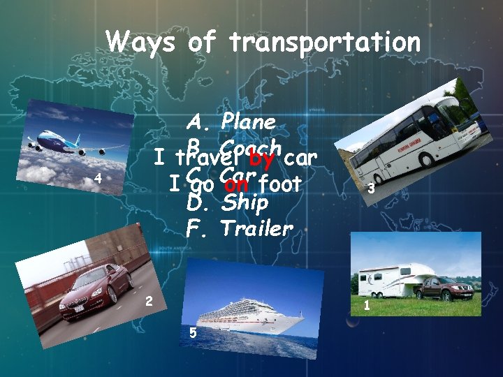 Ways of transportation A. Plane B. Coach I travel by car I C. go
