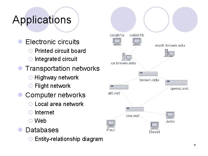 Applications l Electronic circuits ¡ Printed circuit board ¡ Integrated circuit l Transportation networks