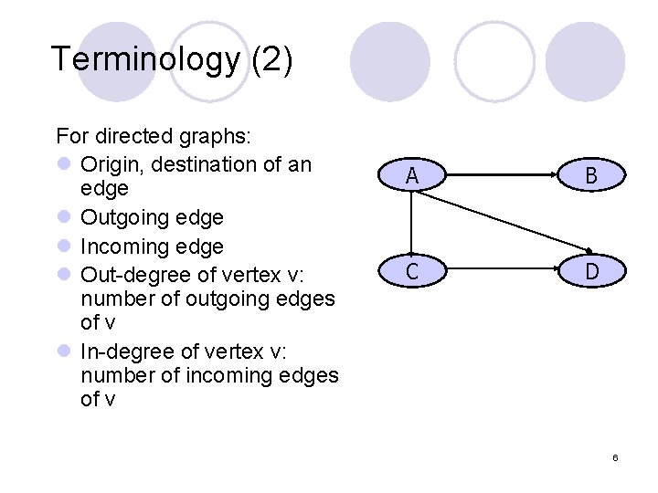 Terminology (2) For directed graphs: l Origin, destination of an edge l Outgoing edge