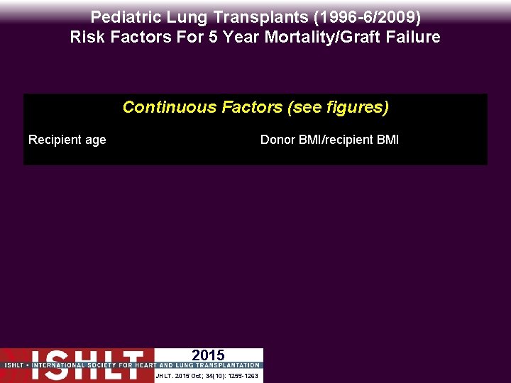 Pediatric Lung Transplants (1996 -6/2009) Risk Factors For 5 Year Mortality/Graft Failure Continuous Factors