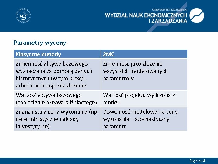 Parametry wyceny Klasyczne metody 2 MC Zmienność aktywa bazowego wyznaczana za pomocą danych historycznych