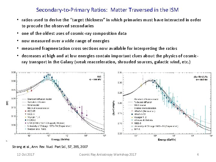 Secondary-to-Primary Ratios: Matter Traversed in the ISM • ratios used to derive the “target Secondary-to-Primary Ratios: Matter Traversed in the ISM • ratios used to derive the “target