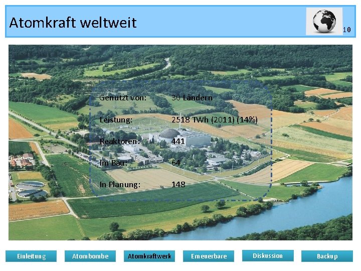 Atomkraft weltweit Einleitung 10 Genutzt von: 30 Ländern Leistung: 2518 TWh (2011) (14%) Reaktoren: