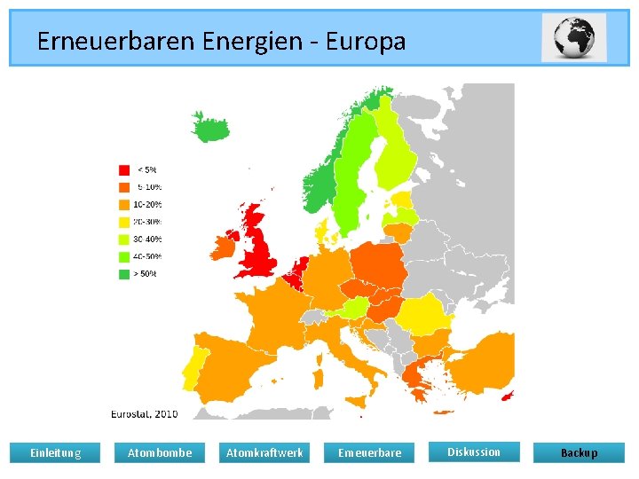 Erneuerbaren Energien - Europa Einleitung Atombombe Atomkraftwerk Erneuerbare Diskussion Backup 