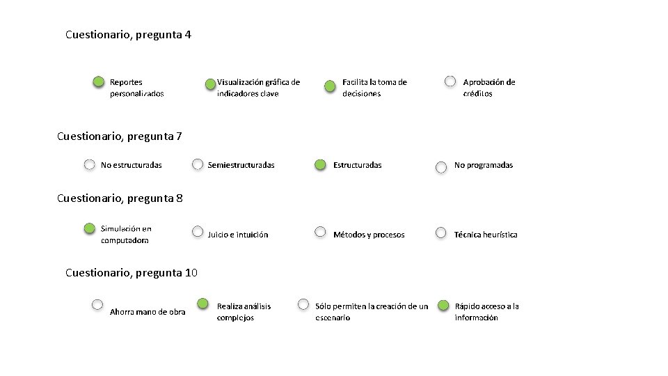 Cuestionario, pregunta 4 Cuestionario, pregunta 7 Cuestionario, pregunta 8 Cuestionario, pregunta 10 