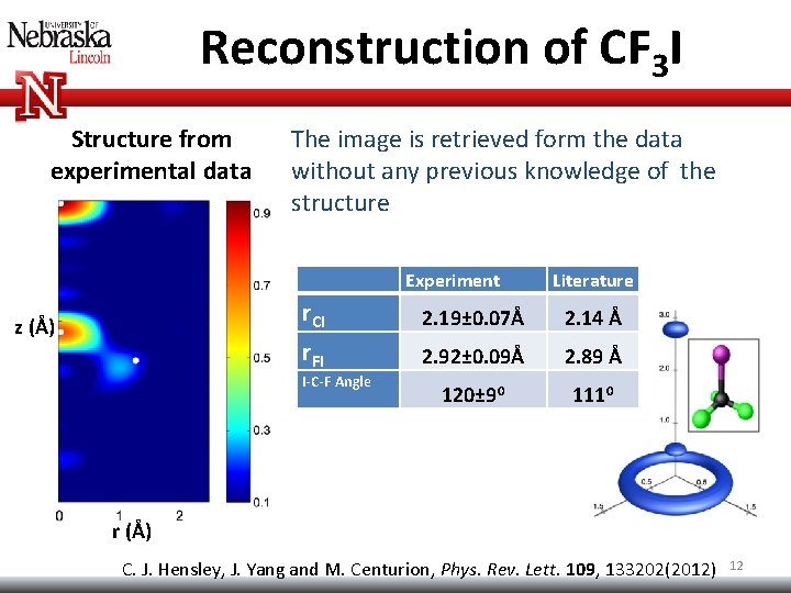 Reconstruction of CF 3 I Structure from experimental data The image is retrieved form Reconstruction of CF 3 I Structure from experimental data The image is retrieved form