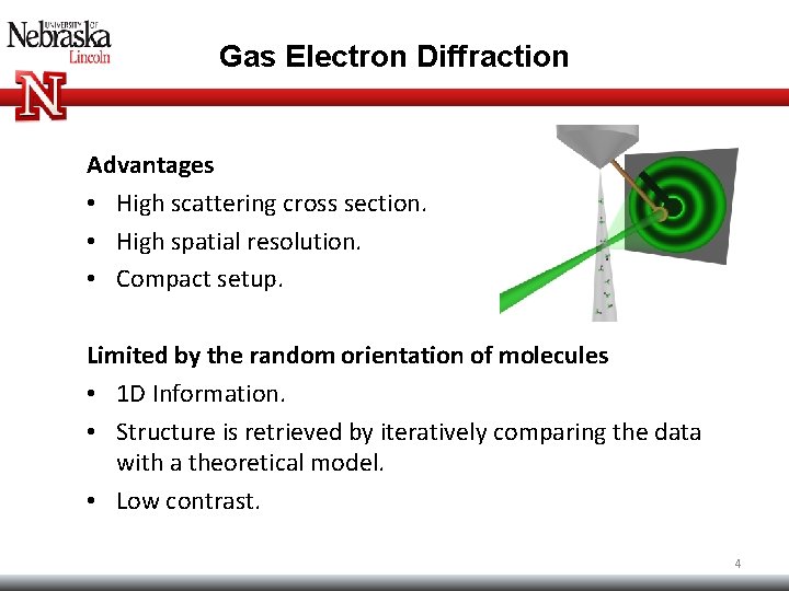 Gas Electron Diffraction Advantages • High scattering cross section. • High spatial resolution. • Gas Electron Diffraction Advantages • High scattering cross section. • High spatial resolution. •