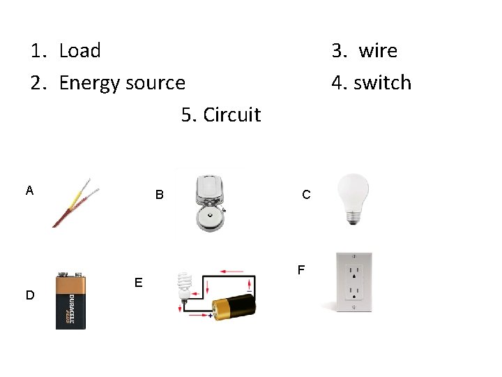 1. Load 2. Energy source 5. Circuit A D B E 3. wire 4.