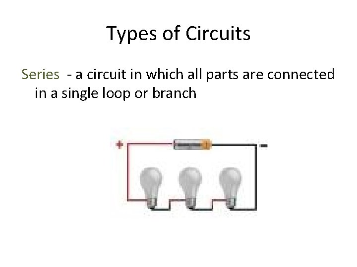 Types of Circuits Series - a circuit in which all parts are connected in