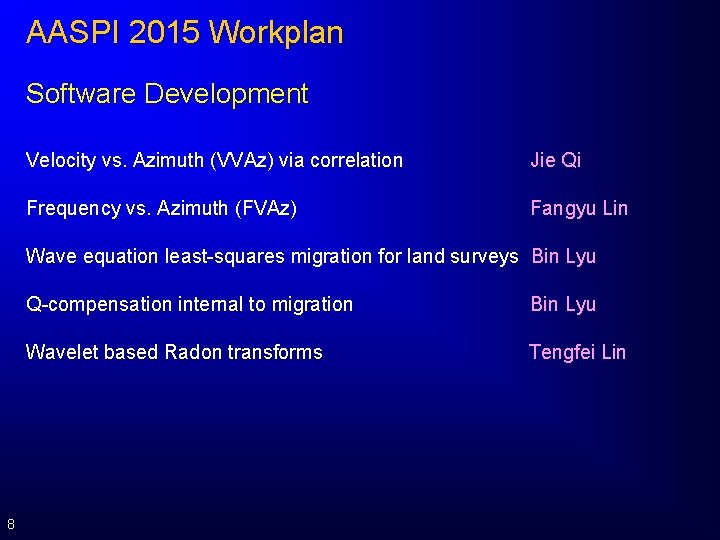 AASPI 2015 Workplan Software Development Velocity vs. Azimuth (VVAz) via correlation Jie Qi Frequency