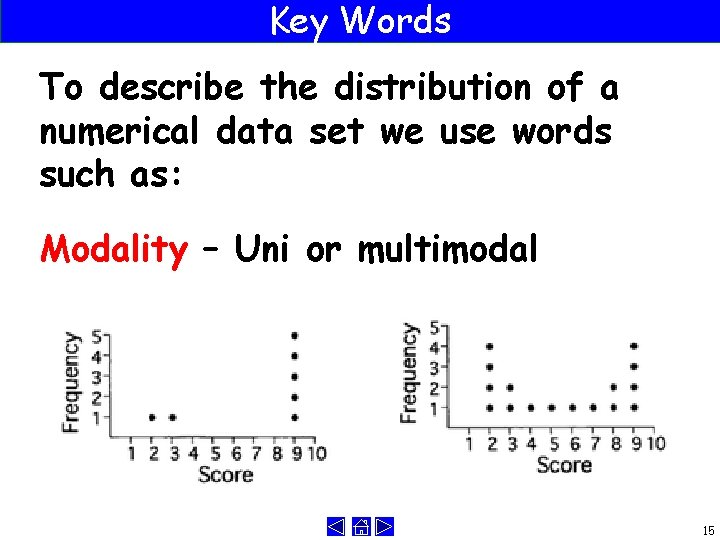 Key Words To describe the distribution of a numerical data set we use words