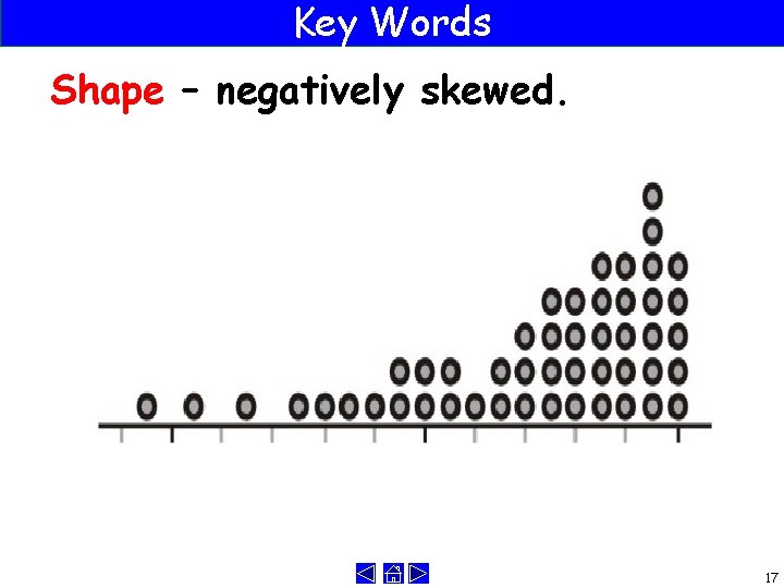 Key Words Shape – negatively skewed. 17 