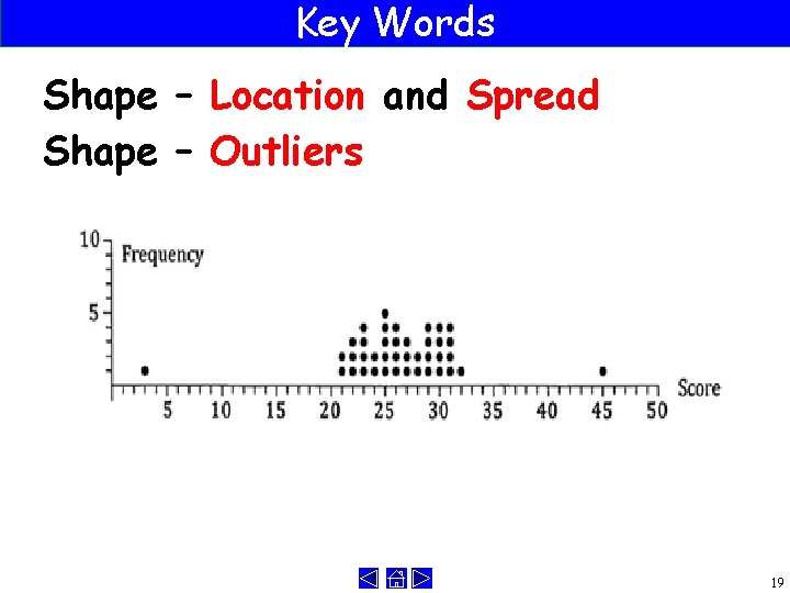 Key Words Shape – Location and Spread Shape – Outliers 19 