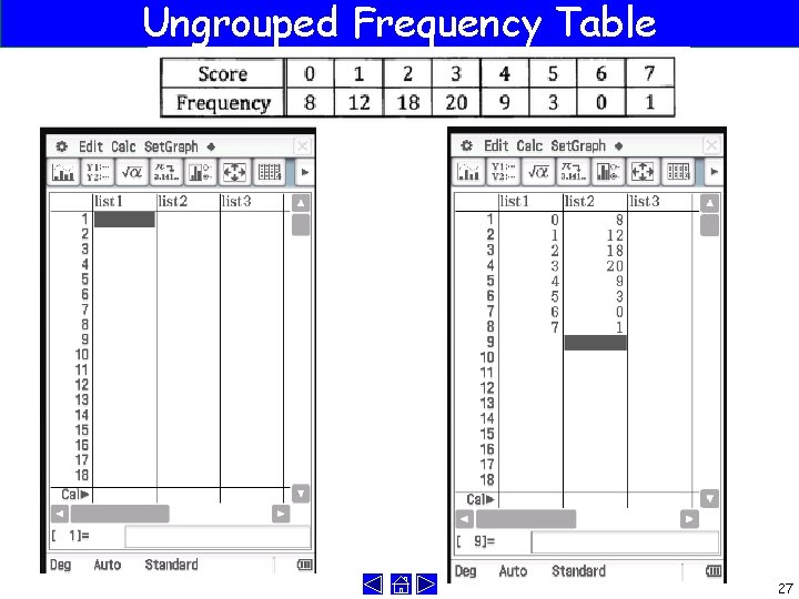 Ungrouped Frequency Table 27 