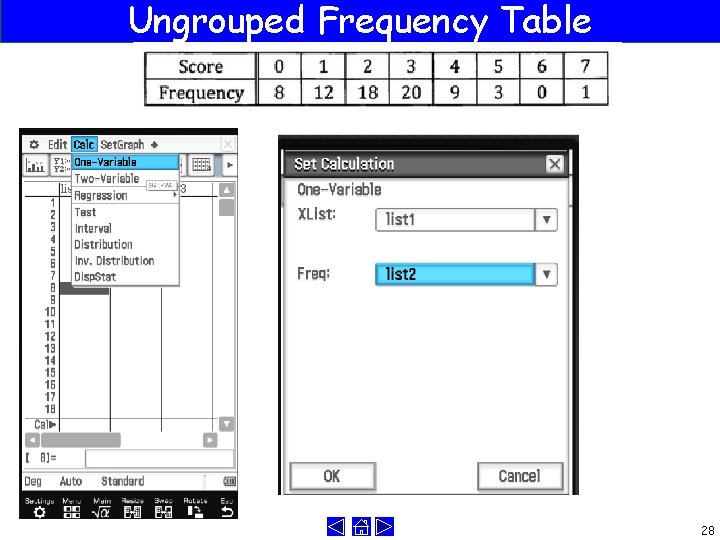 Ungrouped Frequency Table 28 