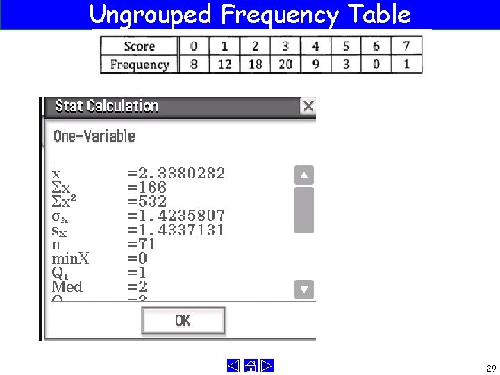 Ungrouped Frequency Table 29 