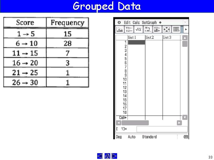 Grouped Data 33 