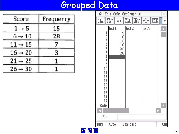 Grouped Data 34 