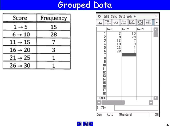 Grouped Data 35 