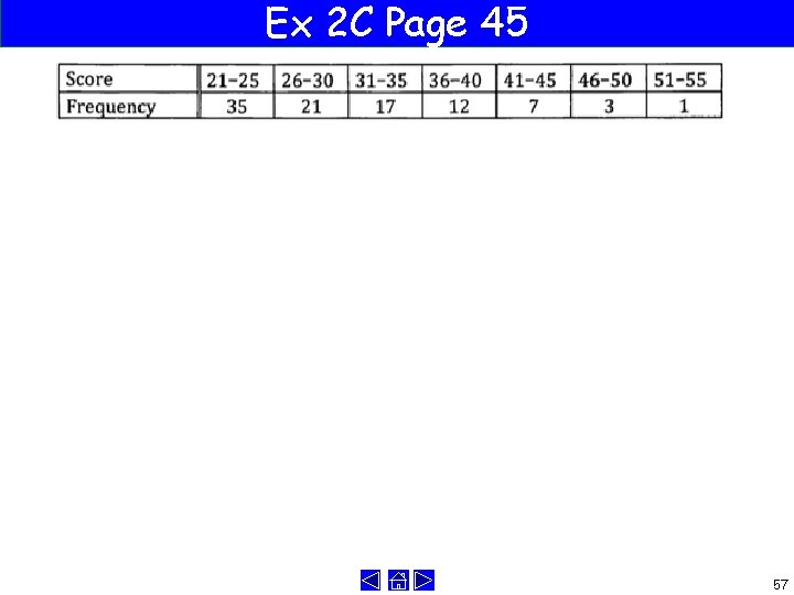 Ex 2 C Page 45 57 