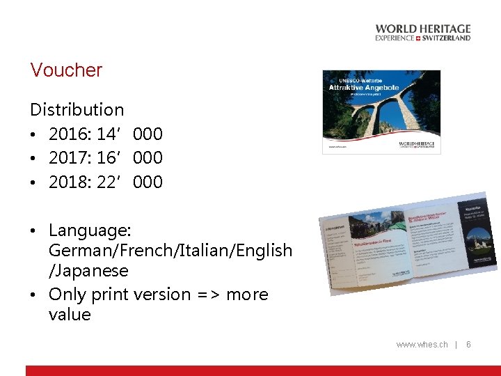 Voucher Distribution • 2016: 14’ 000 • 2017: 16’ 000 • 2018: 22’ 000