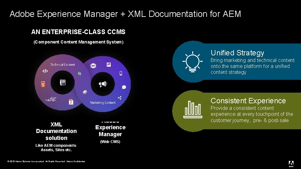 Adobe Experience Manager + XML Documentation for AEM AN ENTERPRISE-CLASS CCMS (Component Content Management