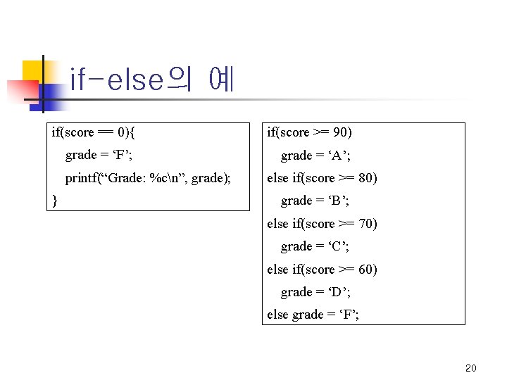 if-else의 예 if(score == 0){ if(score >= 90) grade = ‘F’; grade = ‘A’;