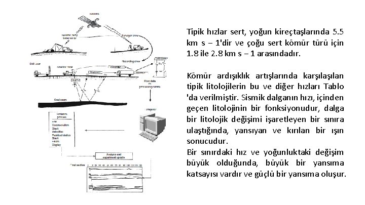 Tipik hızlar sert, yoğun kireçtaşlarında 5. 5 km s − 1'dir ve çoğu sert