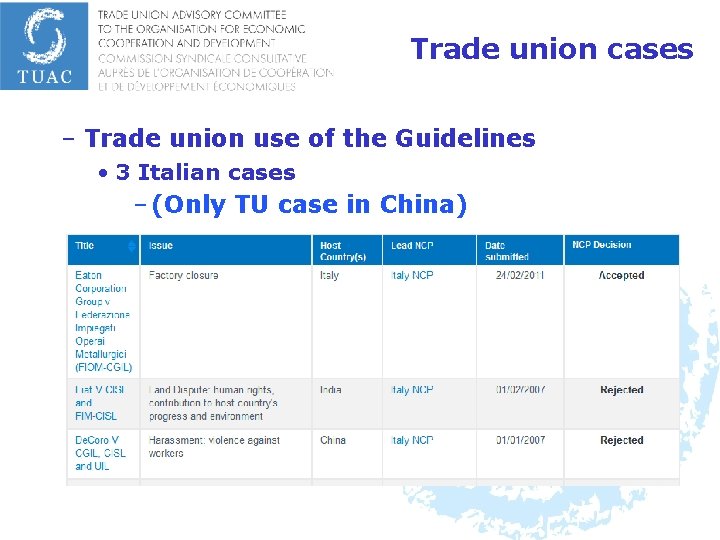 Trade union cases – Trade union use of the Guidelines • 3 Italian cases