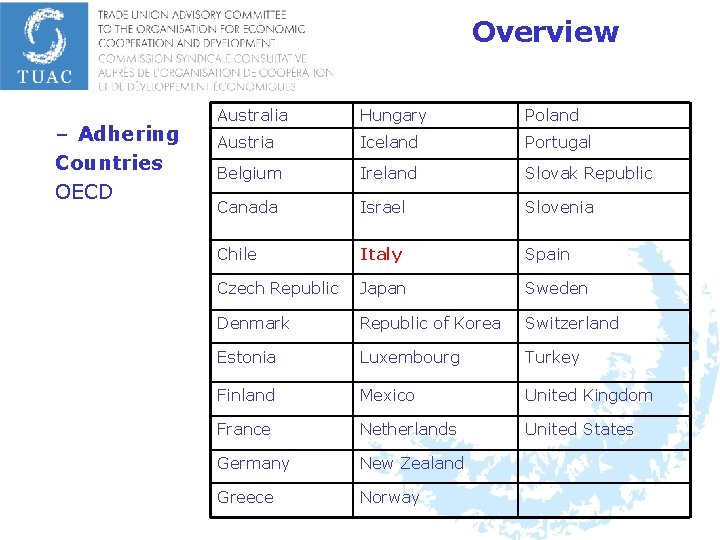 Overview – Adhering Countries OECD Australia Hungary Poland Austria Iceland Portugal Belgium Ireland Slovak