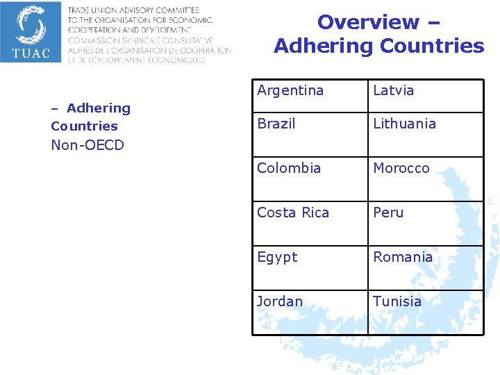 Overview – Adhering Countries Argentina Latvia Brazil Lithuania Colombia Morocco Costa Rica Peru Egypt