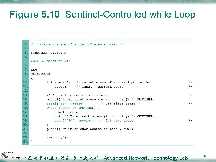 Figure 5. 10 Sentinel-Controlled while Loop 中正大學通訊 程系 潘仁義老師 Advanced Network Technology Lab 30