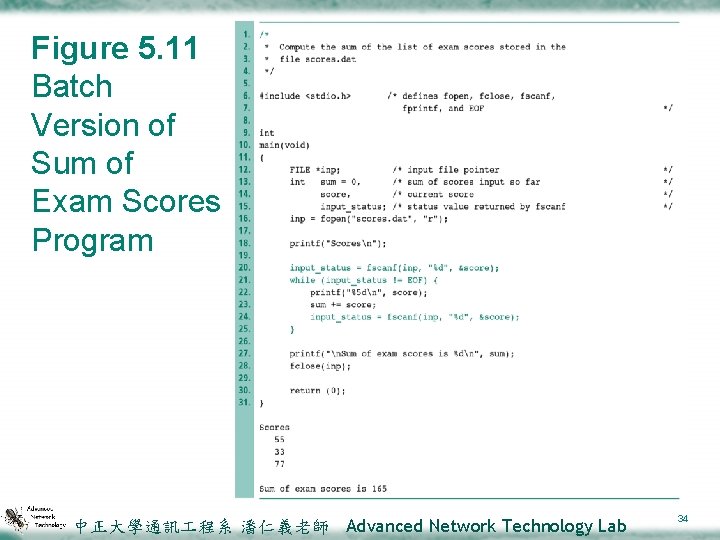 Figure 5. 11 Batch Version of Sum of Exam Scores Program 中正大學通訊 程系 潘仁義老師