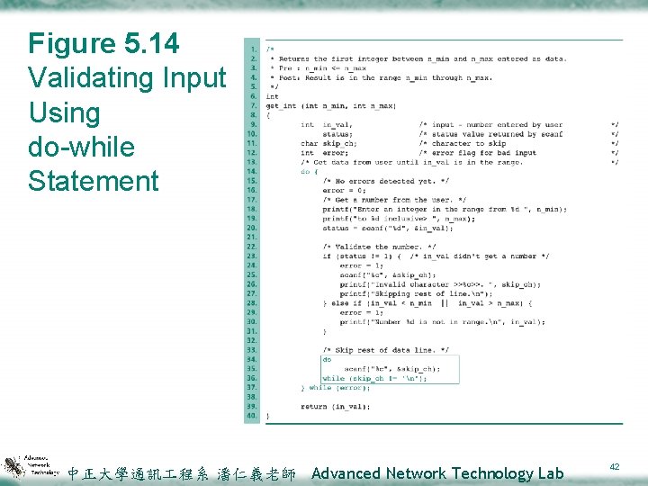 Figure 5. 14 Validating Input Using do-while Statement 中正大學通訊 程系 潘仁義老師 Advanced Network Technology