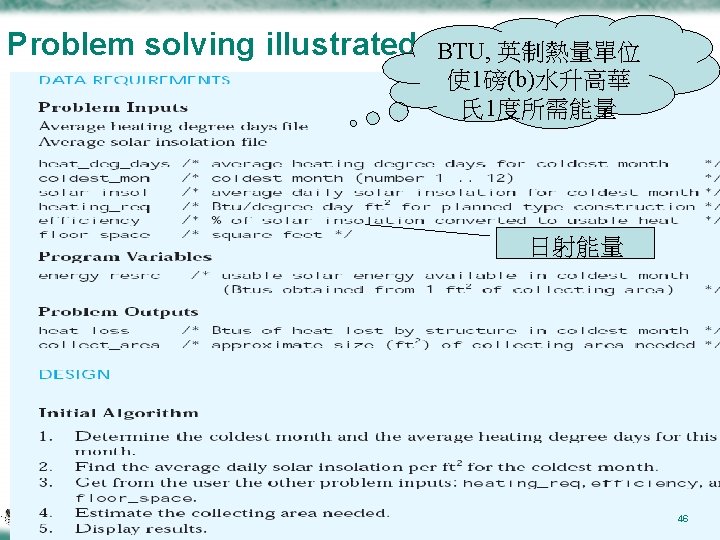 Problem solving illustrated BTU, 英制熱量單位 使 1磅(b)水升高華 氏 1度所需能量 日射能量 中正大學通訊 程系 潘仁義老師 Advanced