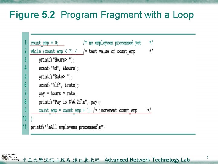 Figure 5. 2 Program Fragment with a Loop 中正大學通訊 程系 潘仁義老師 Advanced Network Technology