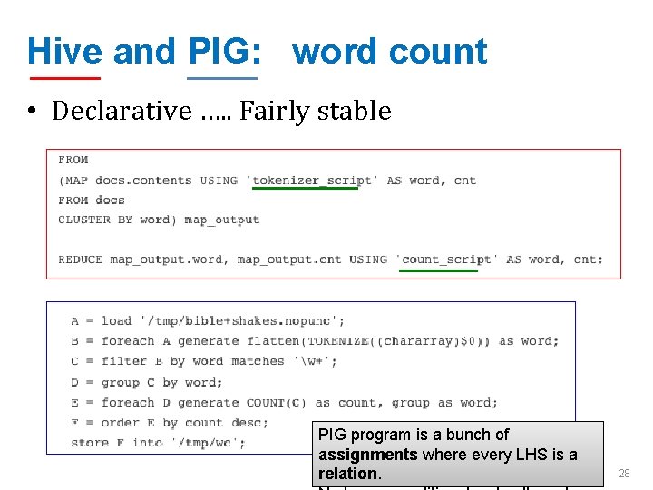 Hive and PIG: word count • Declarative …. . Fairly stable PIG program is