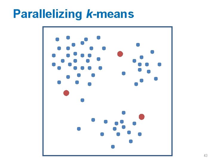 Parallelizing k-means 43 