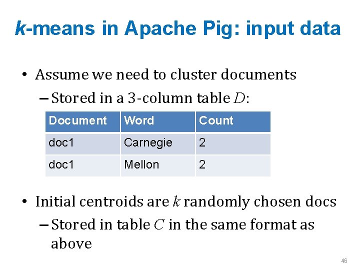 k-means in Apache Pig: input data • Assume we need to cluster documents –