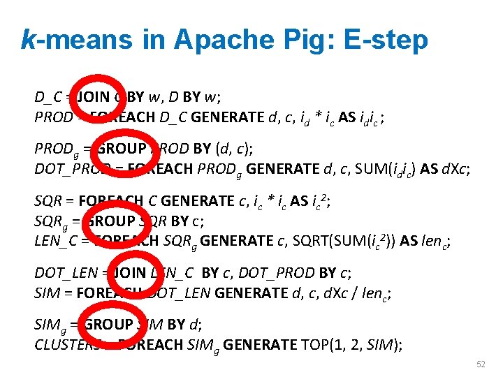 k-means in Apache Pig: E-step D_C = JOIN C BY w, D BY w;