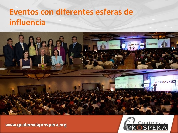 Eventos con diferentes esferas de influencia www. guatemalaprospera. org 
