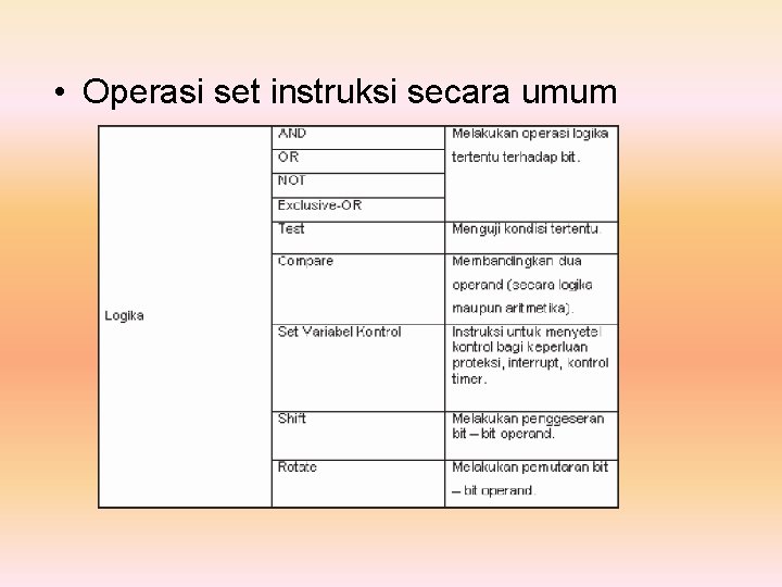  • Operasi set instruksi secara umum 