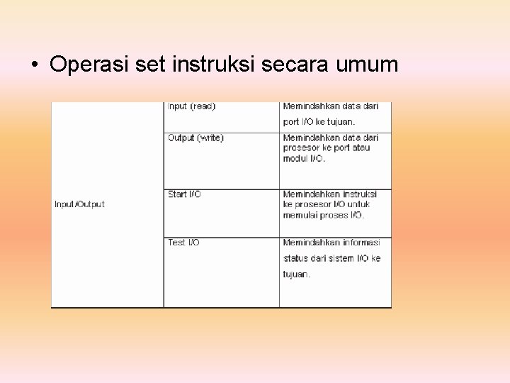  • Operasi set instruksi secara umum 