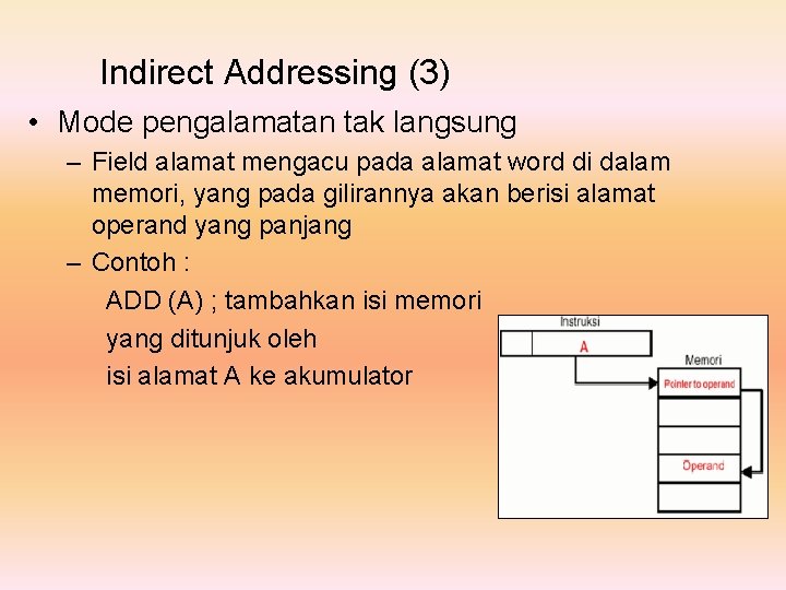 Indirect Addressing (3) • Mode pengalamatan tak langsung – Field alamat mengacu pada alamat